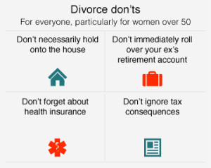 divorce_donts_ver8